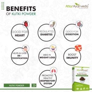 Attar Ayurveda Kutki Herb Powder 100 gm123