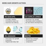 Bare Anatomy Advanced Hair Growth Serum123