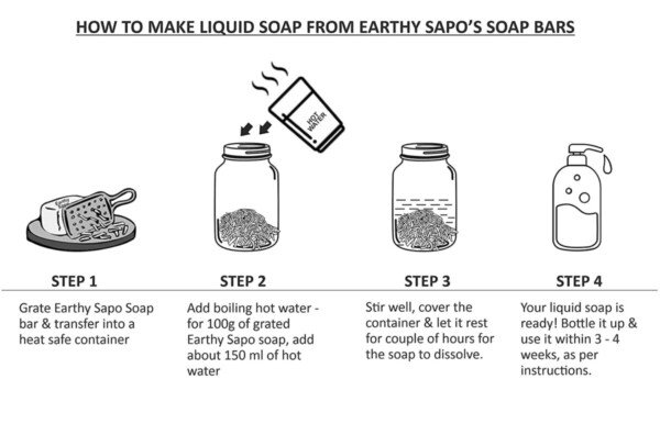 Earthy Sapo Handmade Reetha Shampoo Bar, for dry hair (reetha & coconut milk), 100g1455