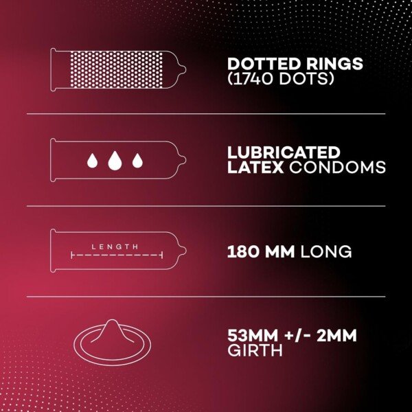 Manforce Litchi Flavoured Extra Dotted Lubricated Latex Condoms for Men 40pieces1