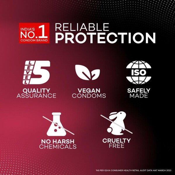 Manforce Litchi Flavoured Extra Dotted Lubricated Latex Condoms for Men 40pieces12