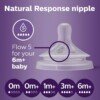 Philips Avent Natural Response Bottle Teat - 2 x Baby Bottle Flow 51