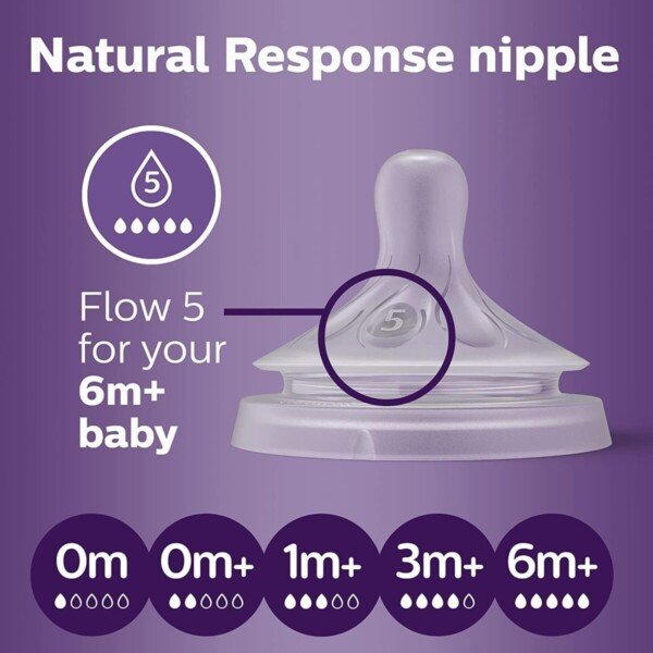 Philips Avent Natural Response Bottle Teat - 2 x Baby Bottle Flow 51