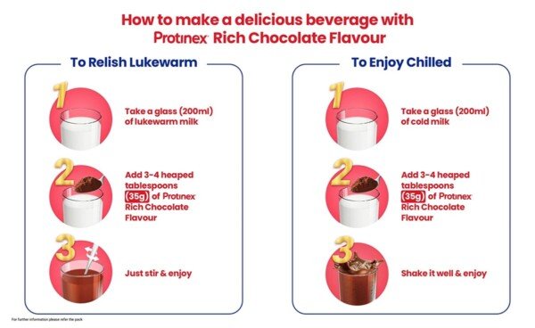 top whey protein brands whey protein online protinex nutritional facts calcium iron vitamins A D