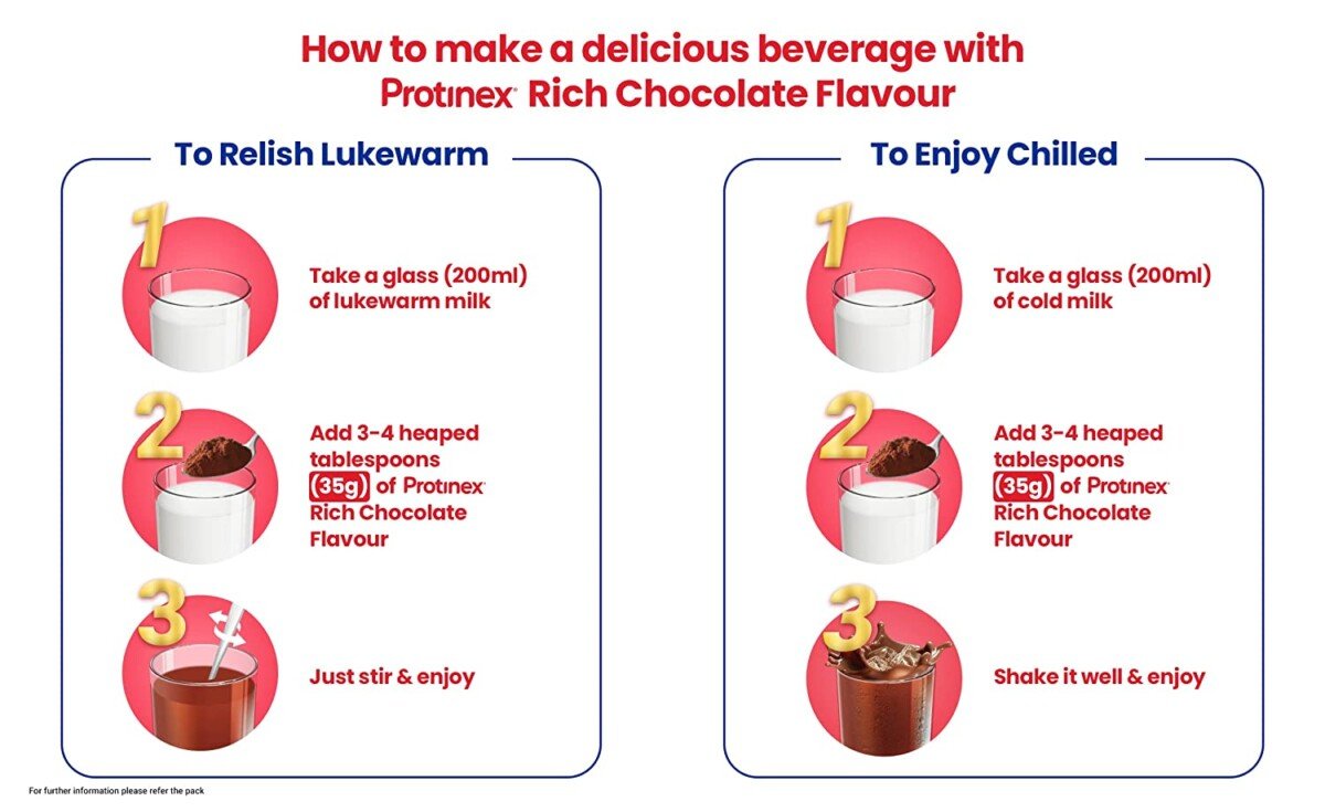 Protinex Health And Nutritional Protein Drink Mix For Adults-(Rich Chocolate Flavor, 400 Gms, Jar12