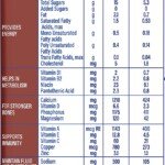 Protinex Health And Nutritional Protein Drink Mix For Adults-(Rich Chocolate Flavor, 400 Gms, Jar123