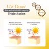 UvDoux Face & Body Sunscreen gel with SPF 501234