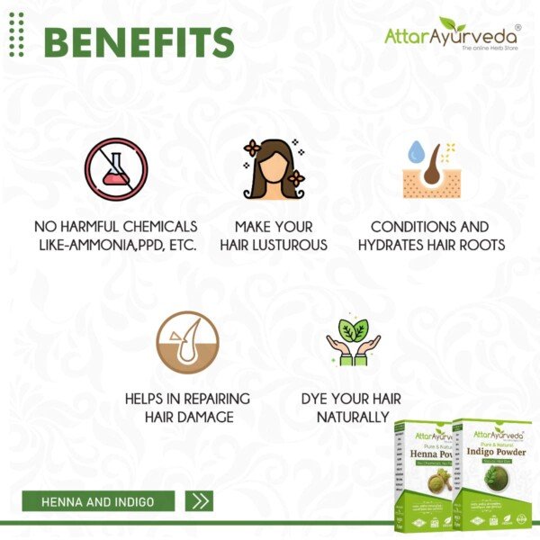 Attar Ayurveda Natural Dye for Black Hair (Henna and Indigo powder combo pack1