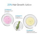 Be Bodywise Rosemary Hair Growth Serum (Roll On)123