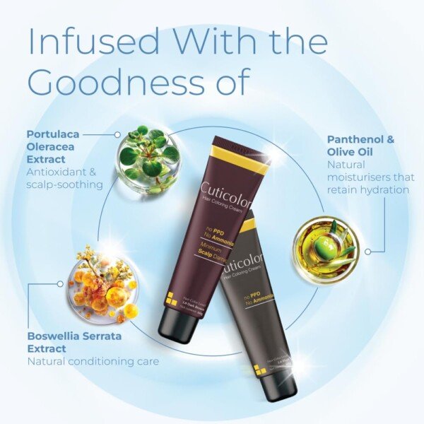 Cuticolor Permanent Hair Color Cream12