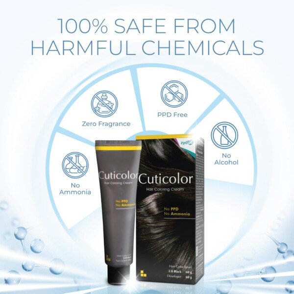 Cuticolor Permanent Hair Color Cream123