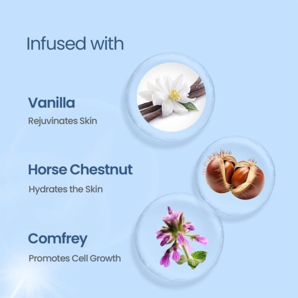 Lotus Herbals Safe Sun UV Screen Matte Gel Sunscreen SPF 50 PA+++123