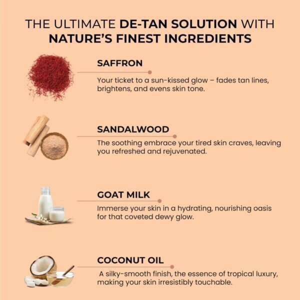 Ghar Soaps handmade soap bar sandalwood saffron cold process natural ingredients 100g