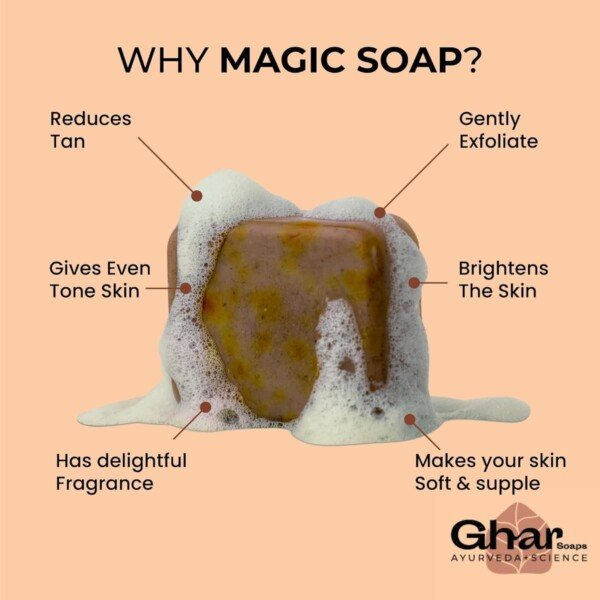 Ghar Soaps Sandalwood & Saffron Magic Soaps For Bath12